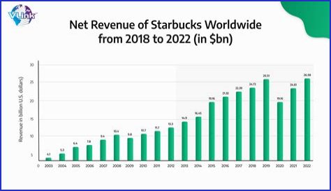 Britney's Financial Evolution: Net Worth 2024 Predictions