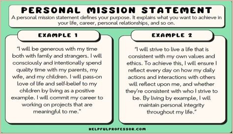 Is the most important example of a personal servitude?